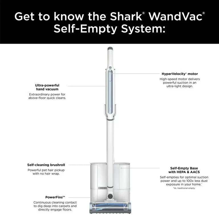 ***CLEARANCE*** Shark WS640AE WANDVAC System, Ultra-Light Powerful Cordless Stick Vacuum with HEPA Self-Empty Base, Anti-Allergen Complete Seal, Self-Cleaning Brushroll & Duster Crevice Tool, White/Blue - Image 2