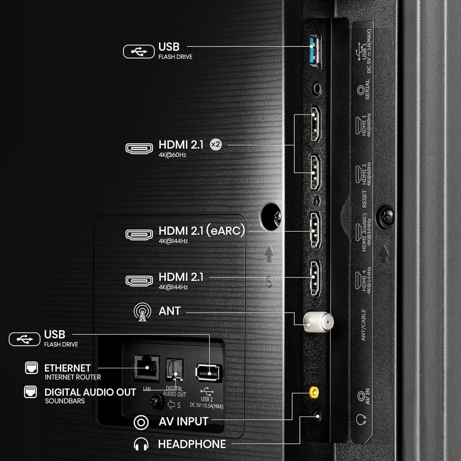 Hisense 85" U7 Series Mini-LED ULED 4K Smart Google TV (85U7N) - Image 5