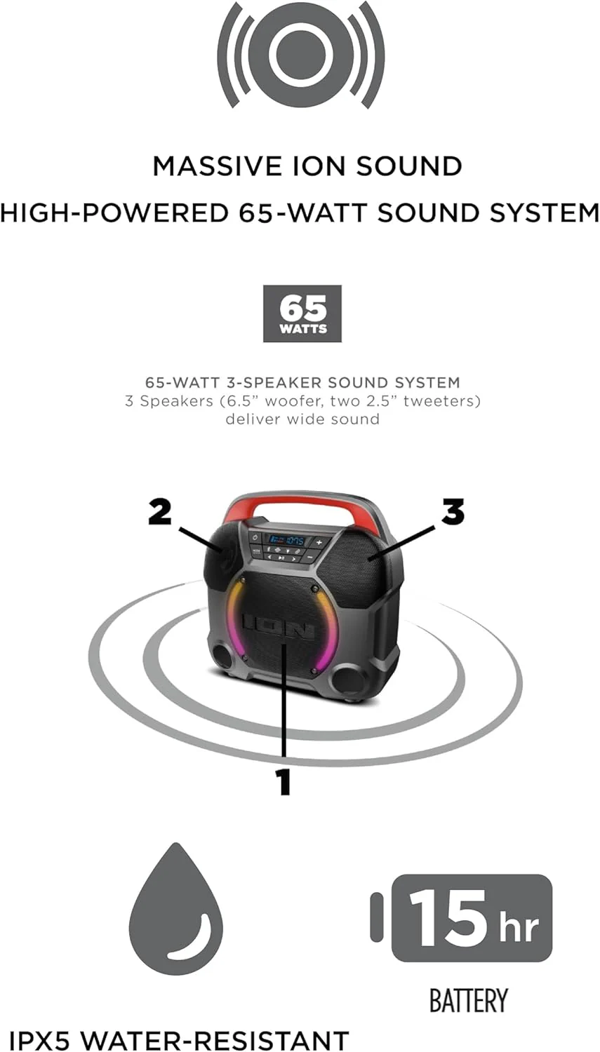 ION Audio Pathfinder Go - Image 8