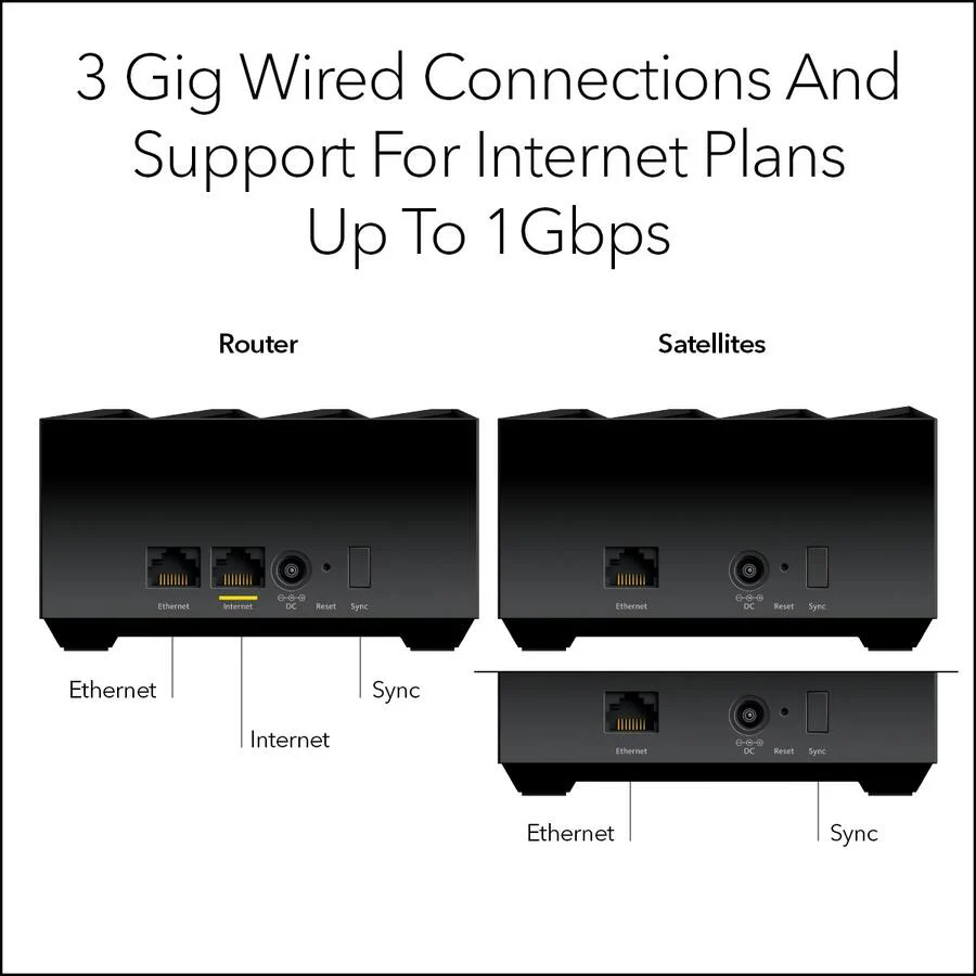 NETGEAR - Nighthawk AX3000 Dual-Band Mesh Wi-Fi System (3-pack) - Black - Image 3