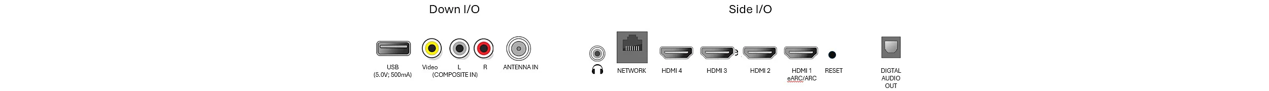 Philips 43" 7875 Series Ambilight 4K UHD (2160p) Roku Smart LED TV (43PUL7875/F7) - Image 3