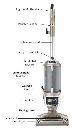 Shark - Rotator Pro Complete Lift-Away Bagless Upright Vacuum - Champagne ( NV552 ) - Image 6