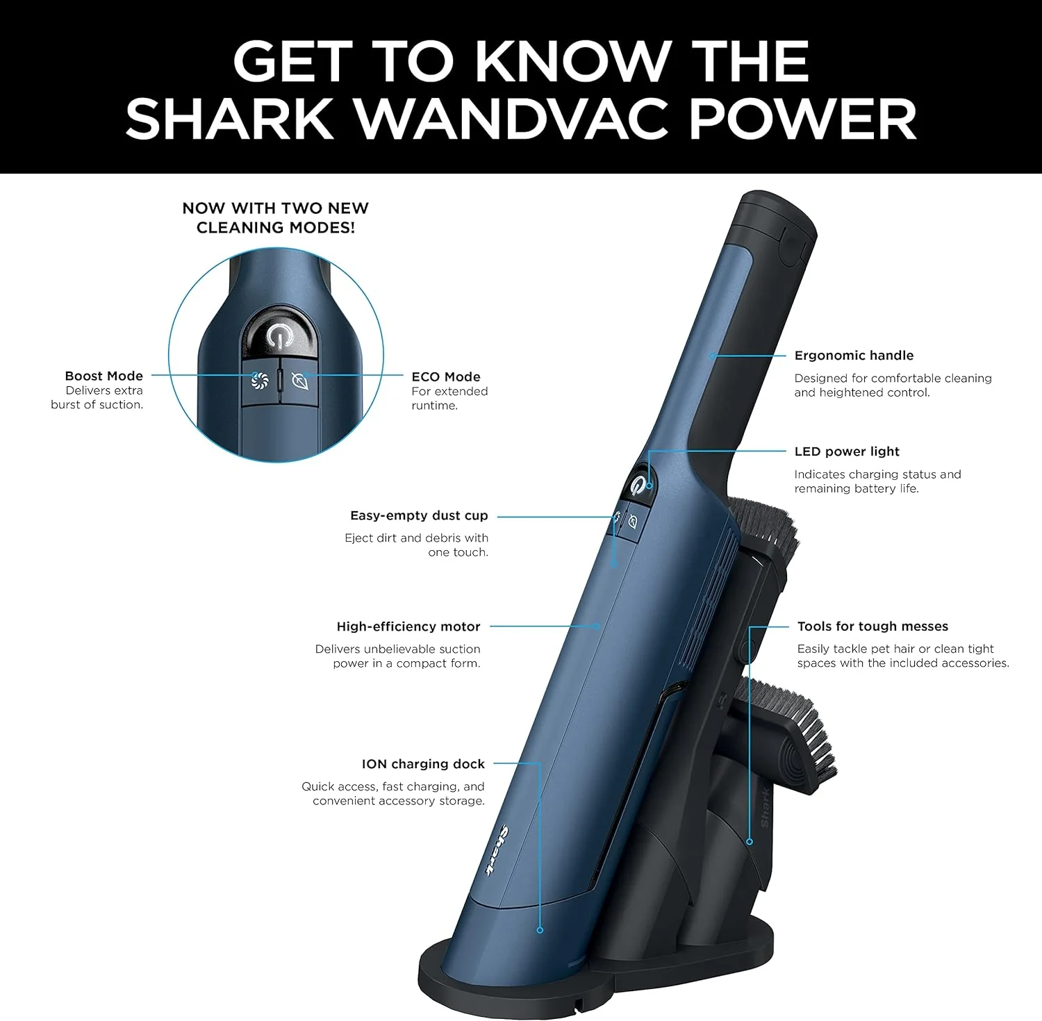 Shark WV401BL Cordless Hand Vacuum WANDVAC, Ultra-Lightweight and Portable with Powerful Suction and Tools for Pets, Designed for Car and Home, Blue - Image 13