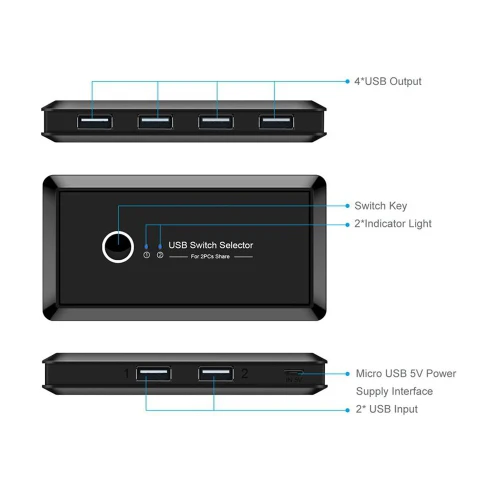 USB 2.0 Sharing Switch / Selector 2 Computer Sharing 4 USB Device KVM - Image 3